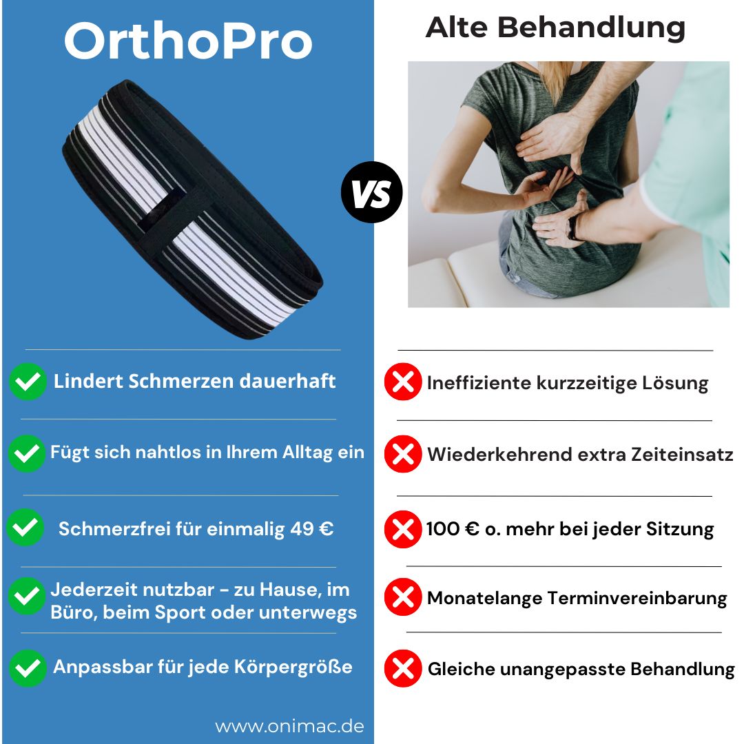 OrthoPro Gürtel